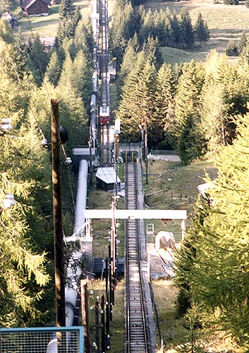 Trog station