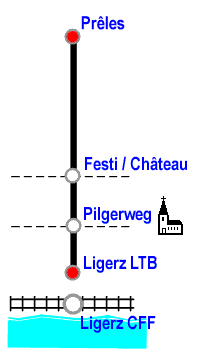 Ligerz.gif